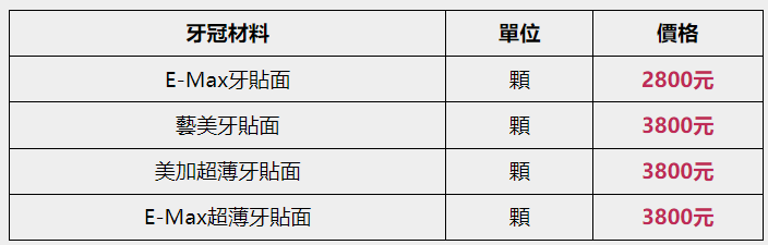 維港口腔牙貼面價格