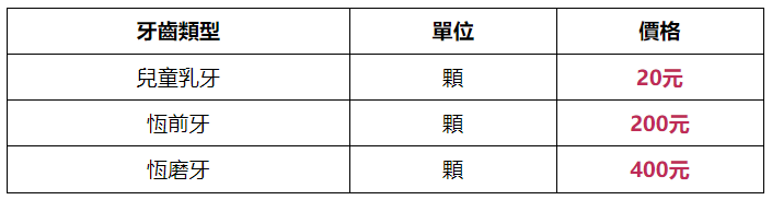 深圳拔牙