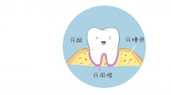 牙周疾病會影響全身健康嗎？